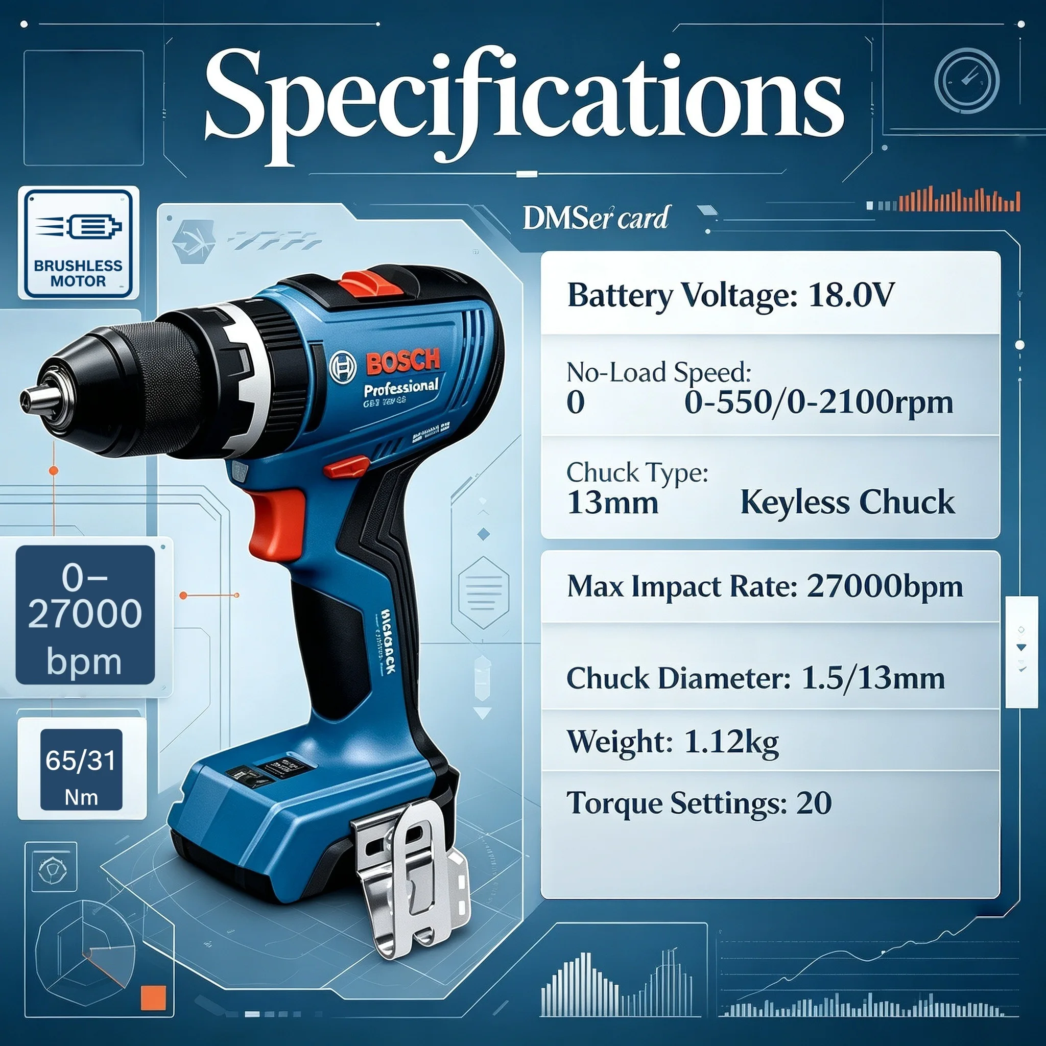 Bosch Drill Gsb 18V - Herramienta Eléctrica Profesional Bosch GSB 18V-65,