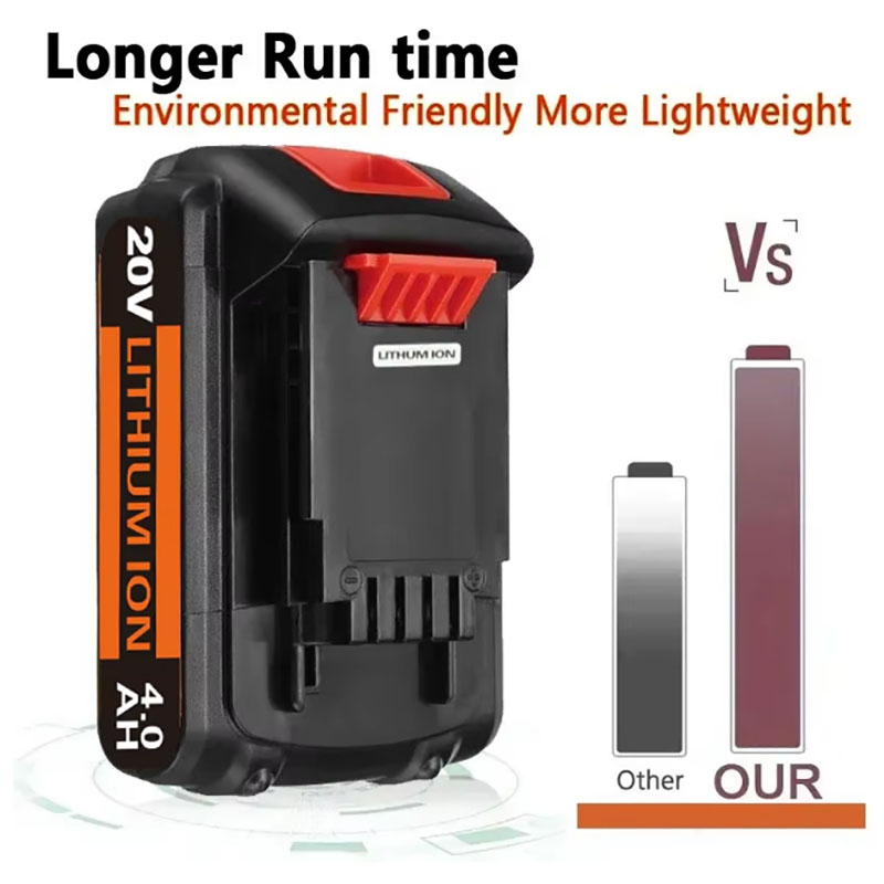 Batería de iones de litio de a - Black+Decker Tool 20V Max reseña y precio